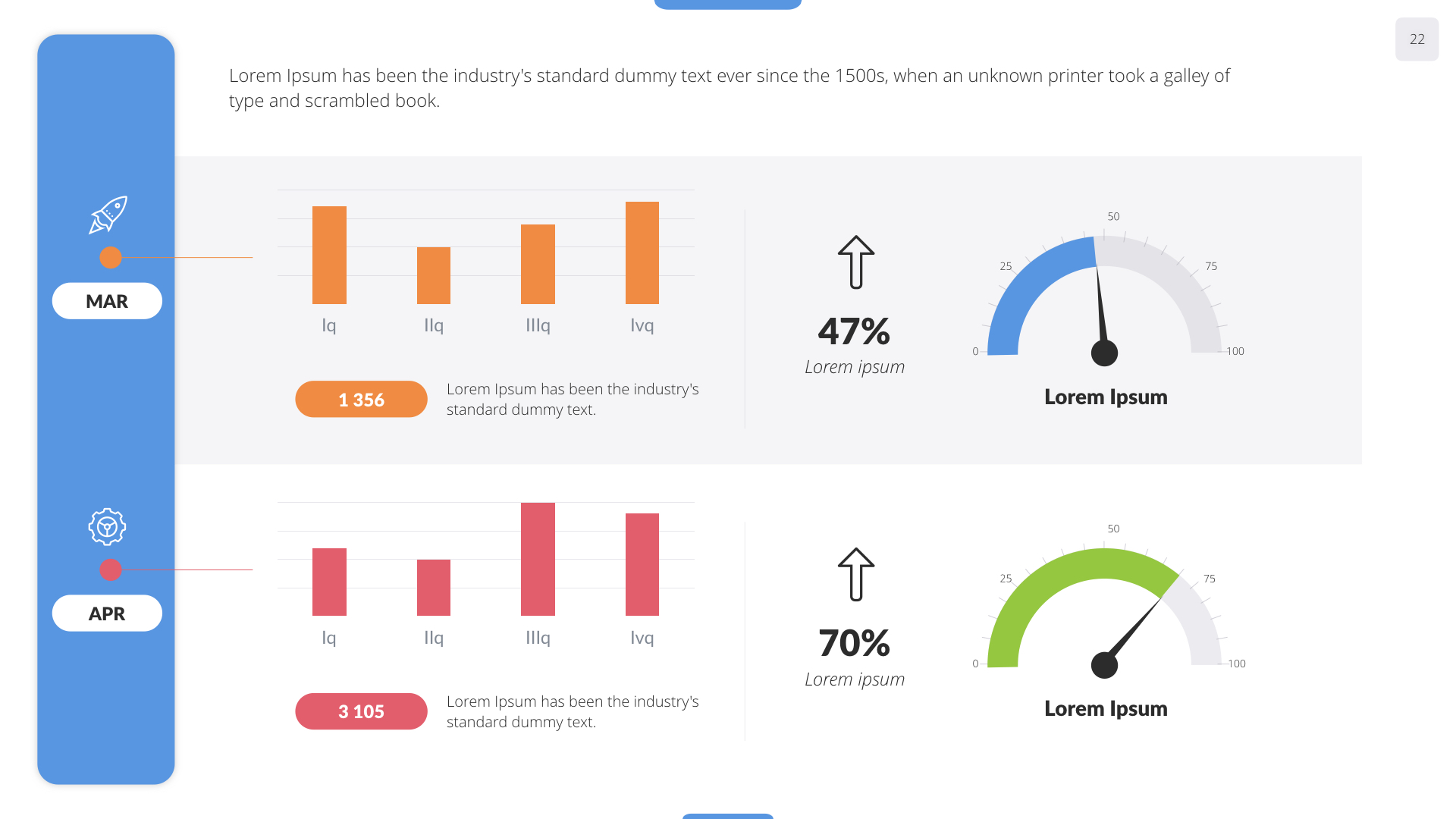 Key Dashboard Keynote Presentation Template, Presentation Templates