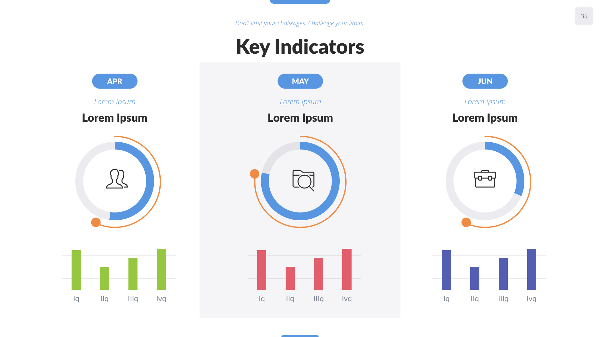 Key Dashboard Keynote Presentation Template, Presentation Templates