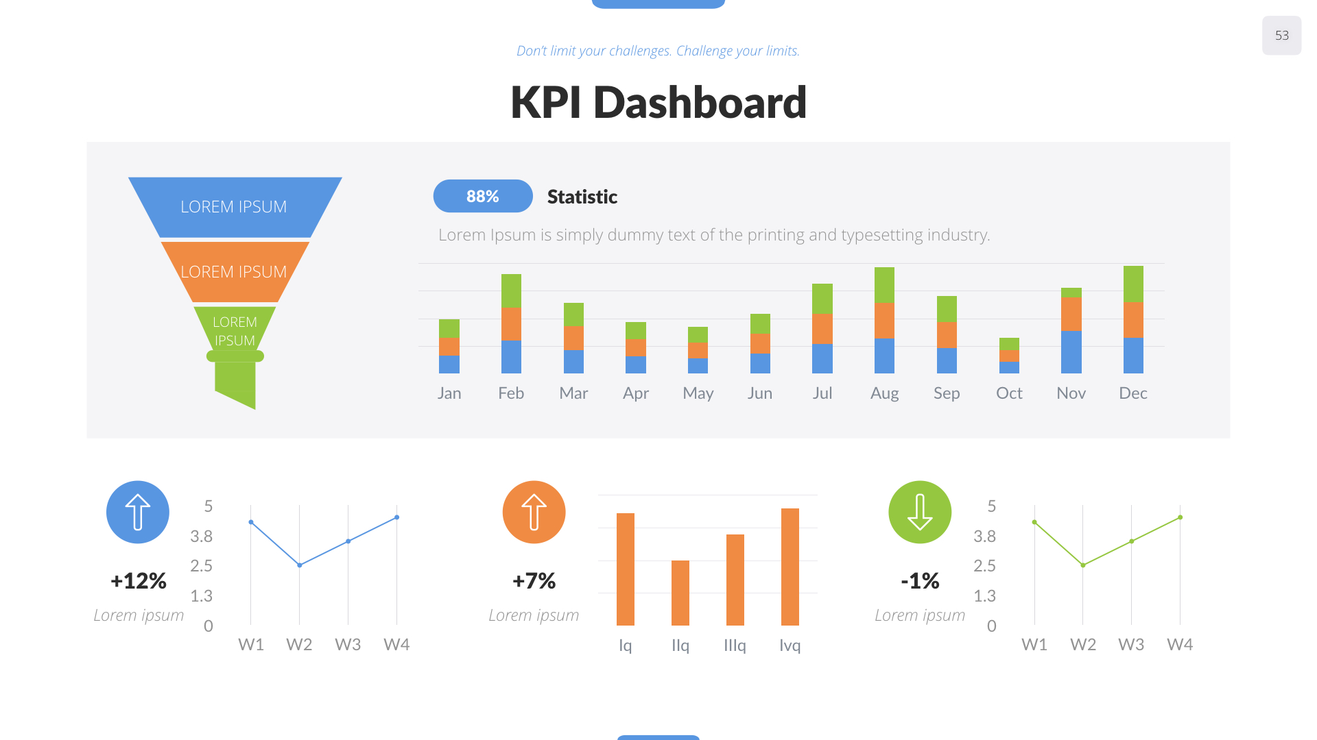 Key Dashboard Keynote Presentation Template, Presentation Templates