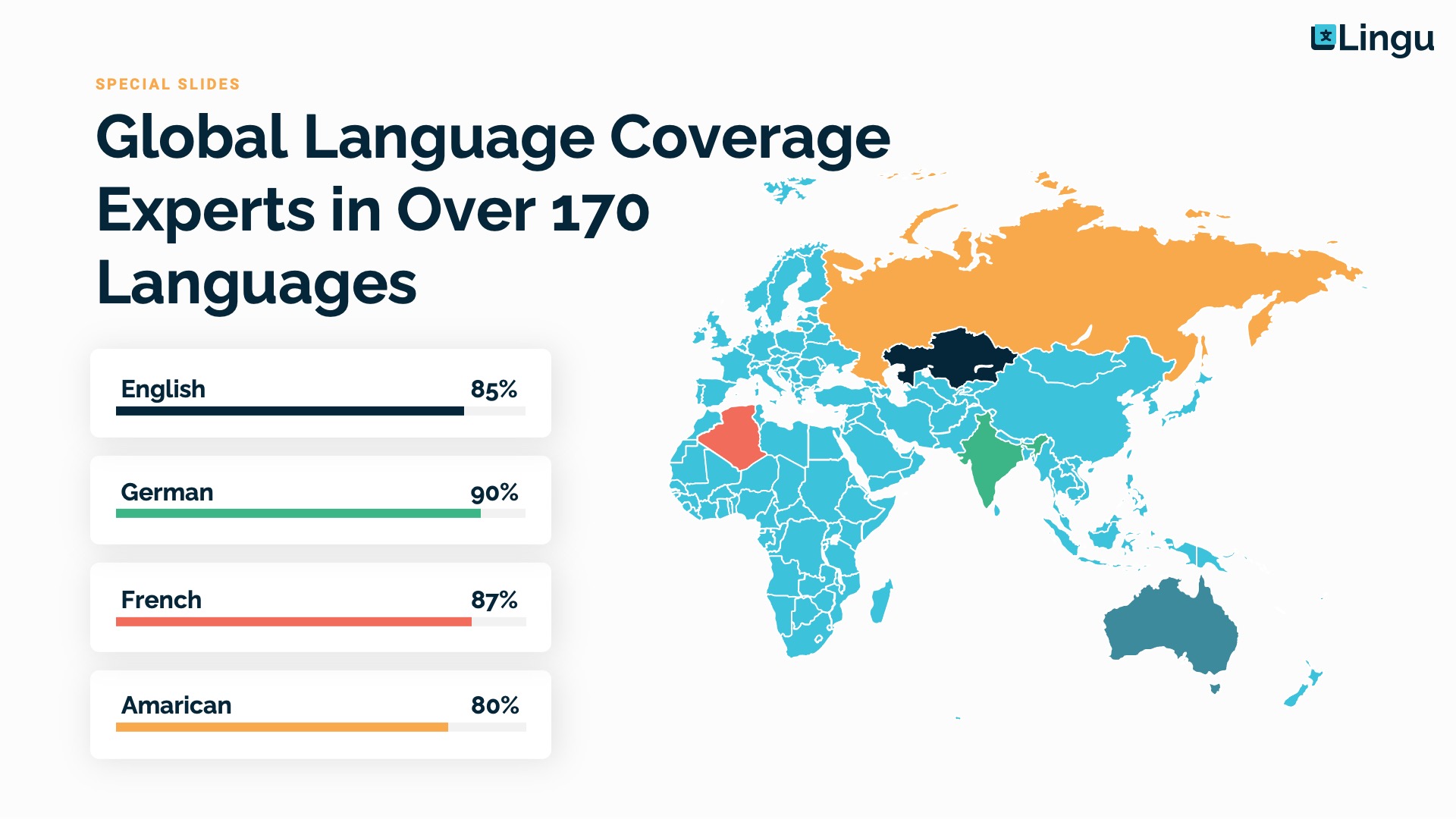 LINGU - Translation Service & Language Course Powerpoint Template ...