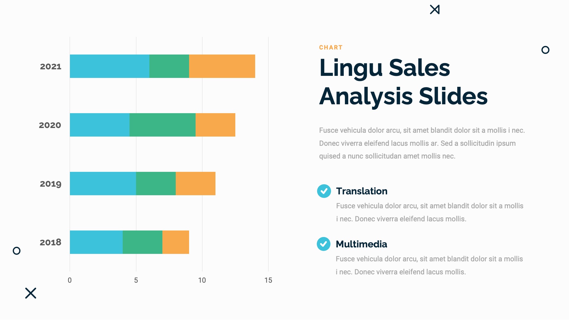 LINGU - Translation Service & Language Course Powerpoint Template ...