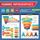Funnel Infographic Set