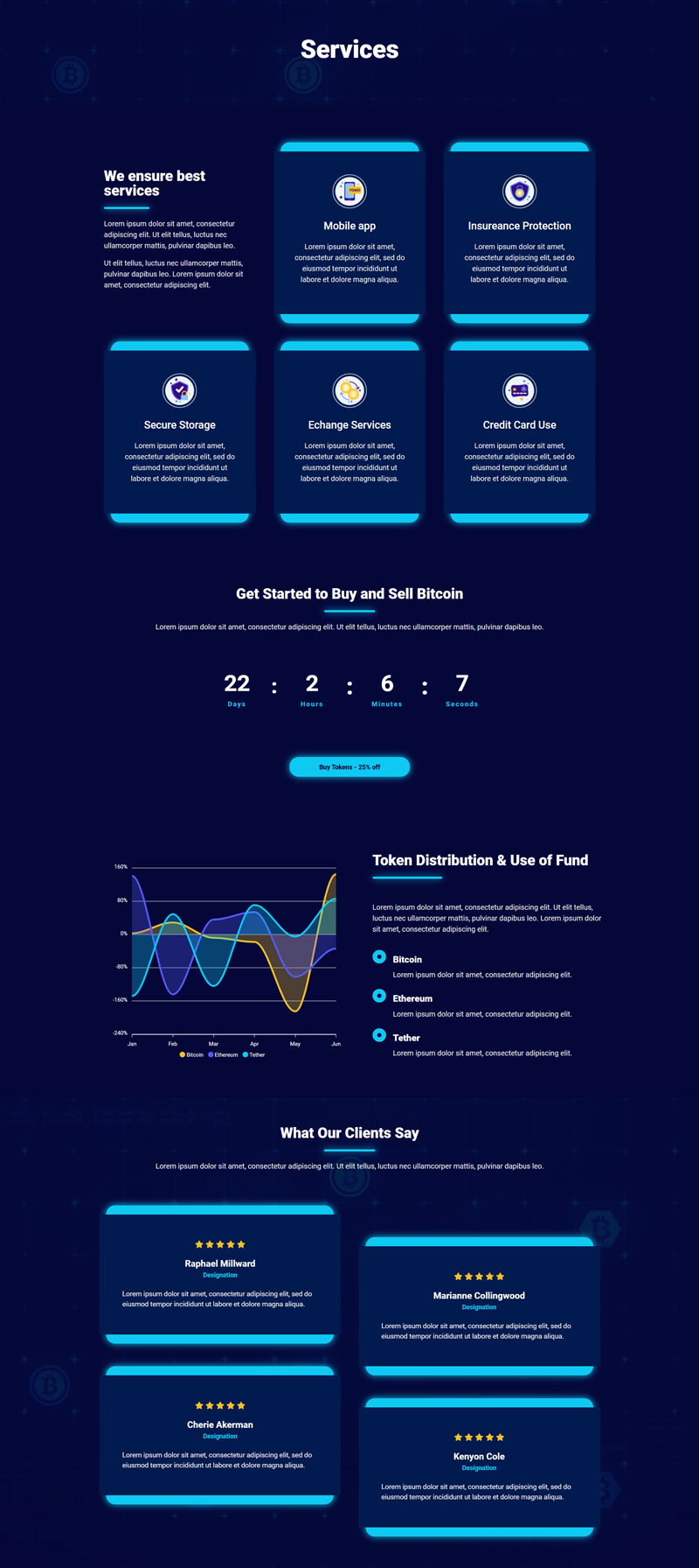 Crcoin - Cryptocurrency & Blockchain Technology Elementor Template Kit ...