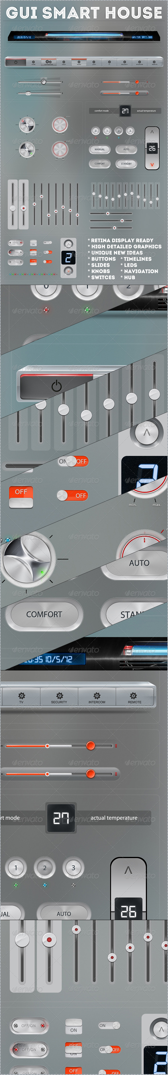 GUI Smart House - Retina Ready - User Interfaces Web Elements