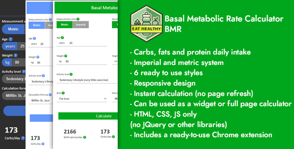 Fitness Macronutrients Calculator (BMR) Site Widget And Browser Extension