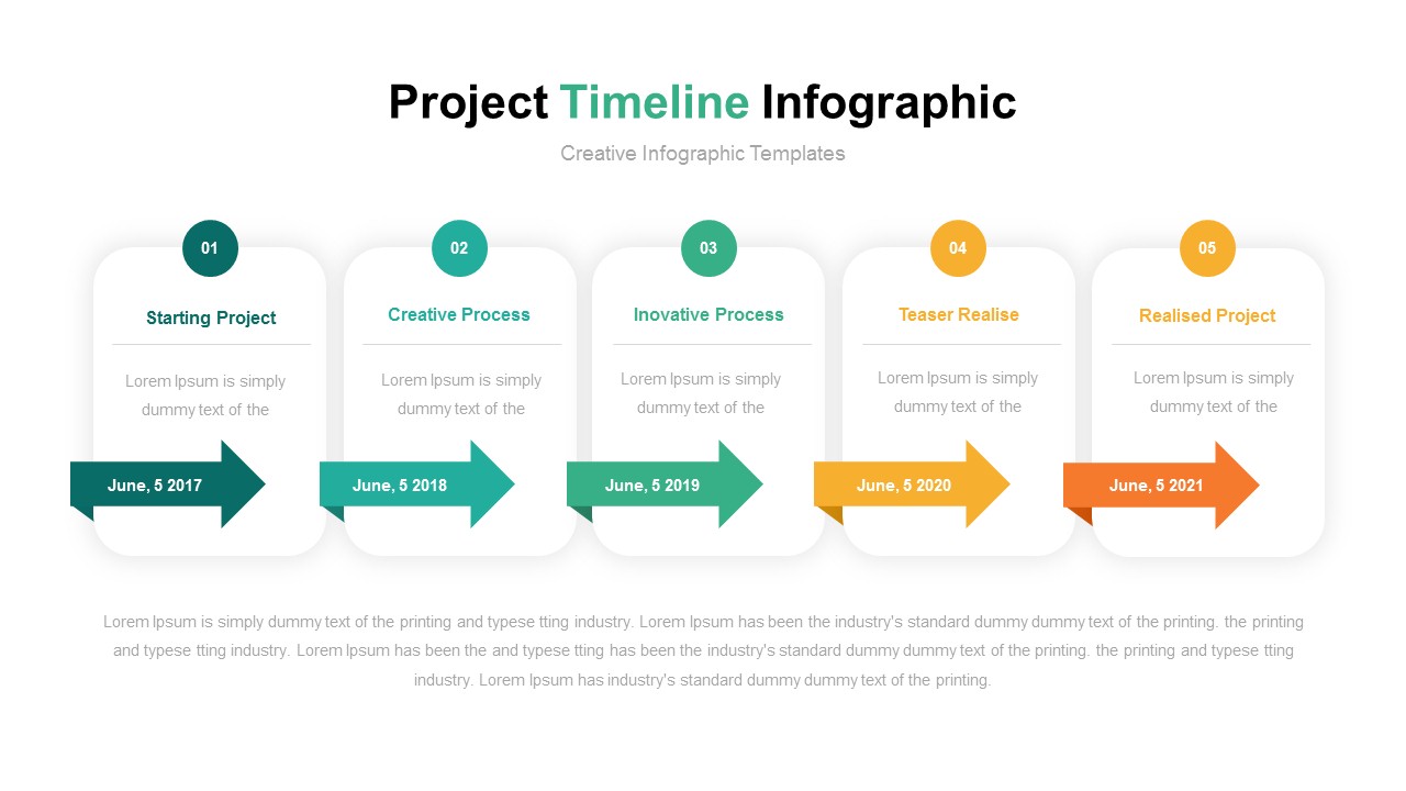 Project Timeline Google Slide Presentation Template, Presentation Templates