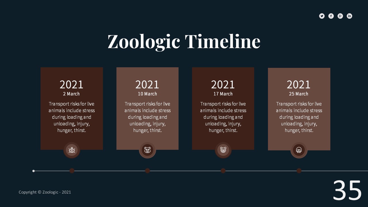 Zoologic Animal Presentation Template, Presentation Templates ...
