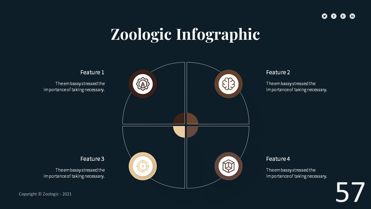 Zoologic Animal Presentation Template, Presentation Templates ...