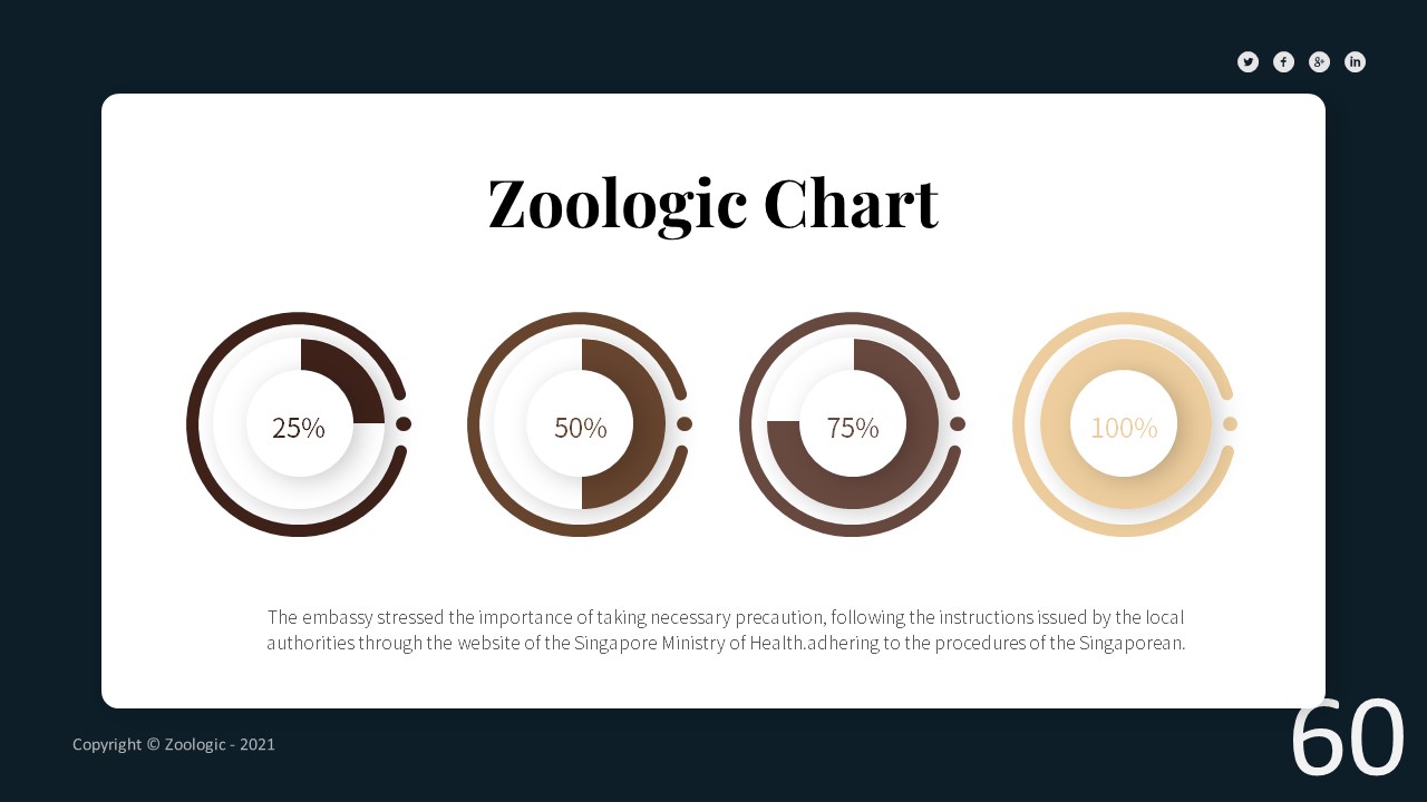 Zoologic Animal Presentation Template, Presentation Templates ...
