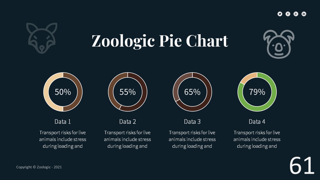 Zoologic Animal Presentation Template, Presentation Templates ...
