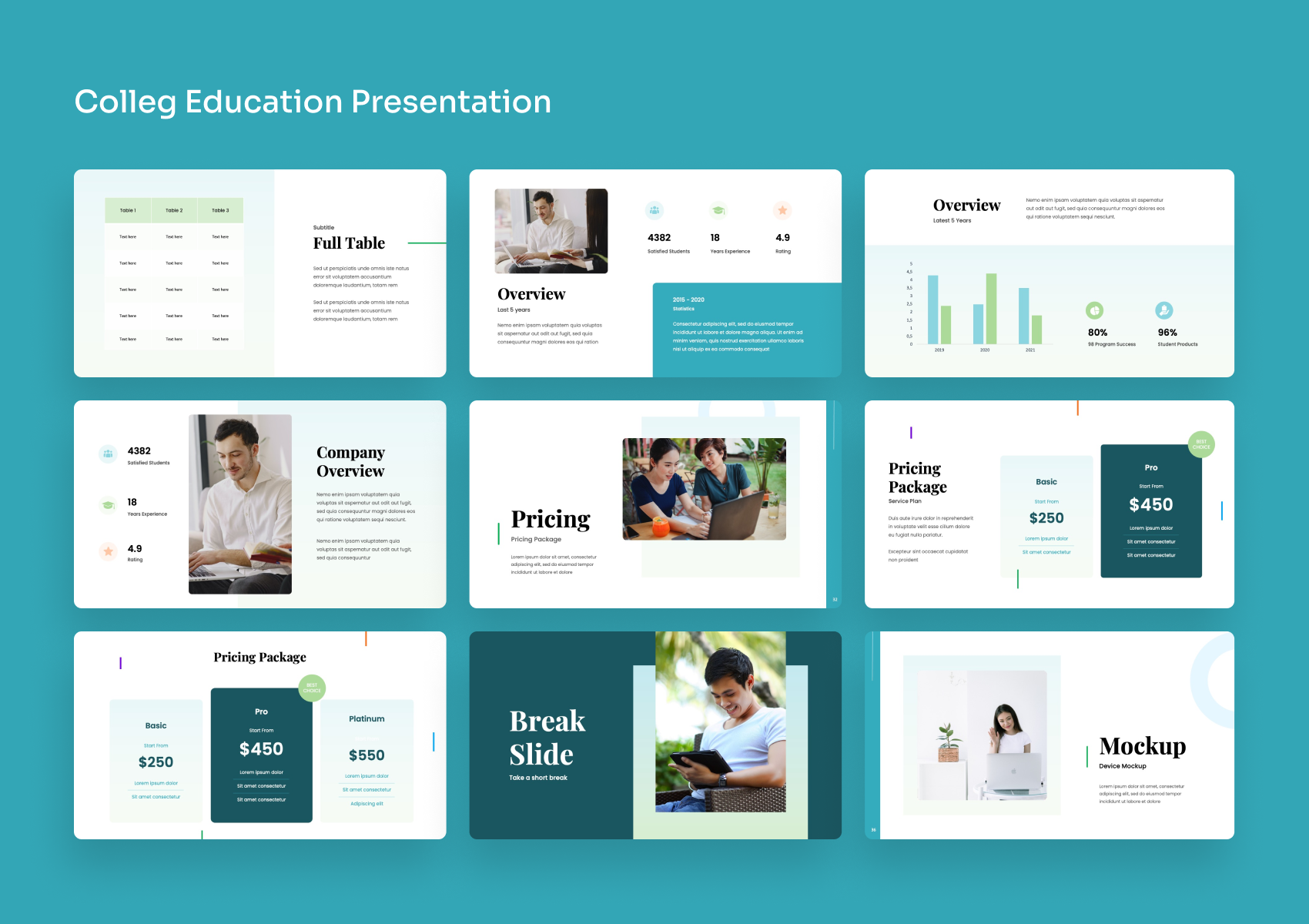 Colleg - Education PowerPoint Presentation, Presentation Templates