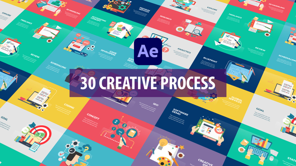 Creative Process Animation | After Effects