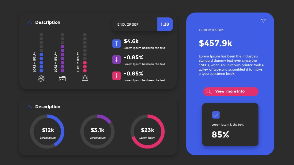 UI Kit Dashboards PowerPoint Presentation Template, Presentation Templates