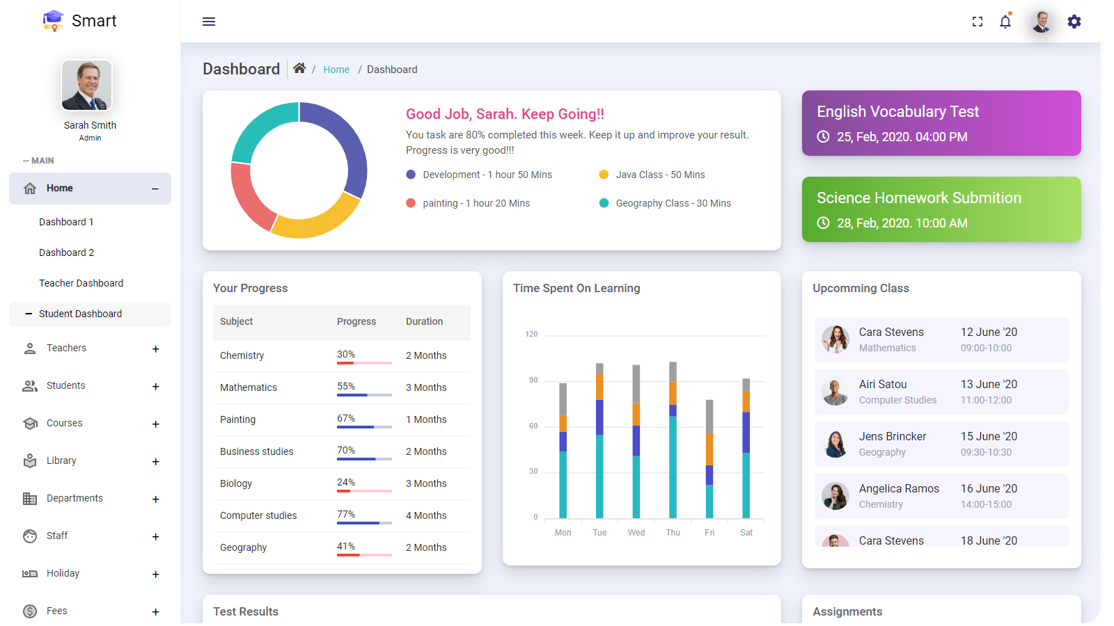Smart Angular 12 Admin Dashboard Template For University School Colleges By Redstartheme