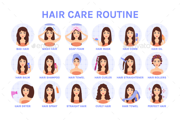 Healthy Hair Care Routine. A Beautiful Girl Washes Her Hair, Makes a  Fashionable Hairstyle. Vector. by alexandrabadashova