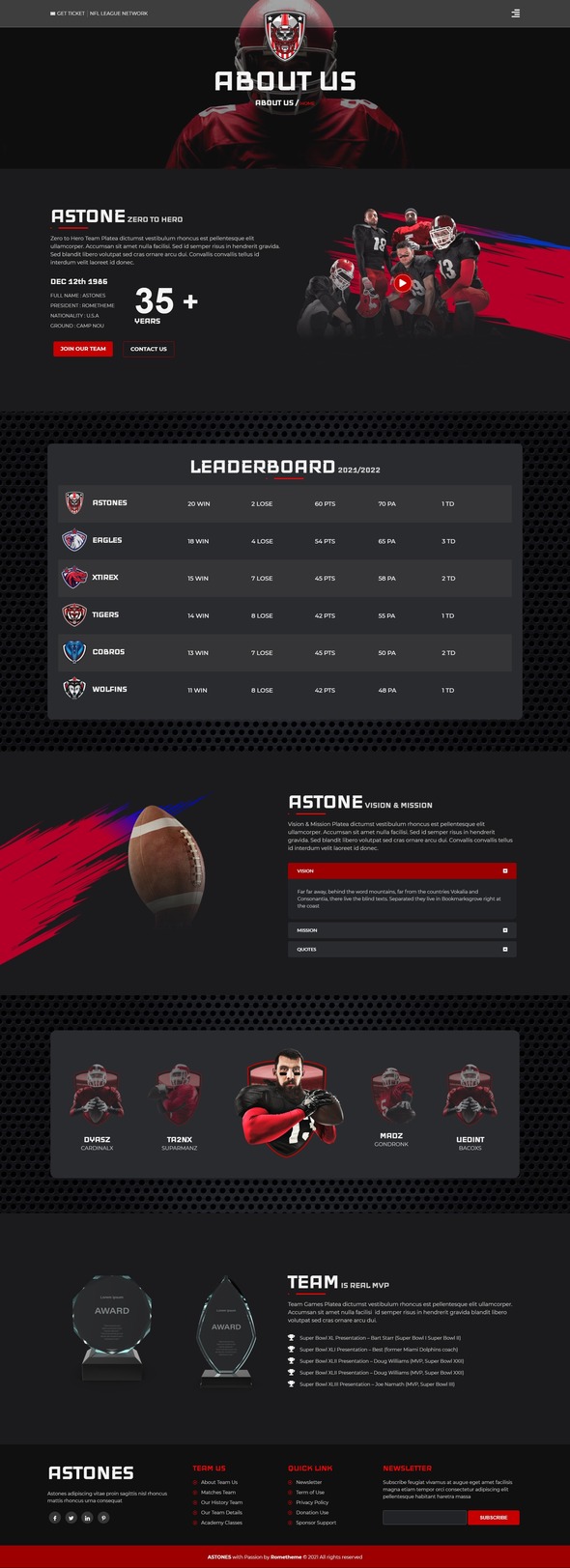 Astones - American Football Team Sports Elementor Template Kit