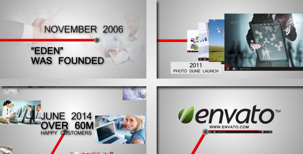 Timeline Video Templates