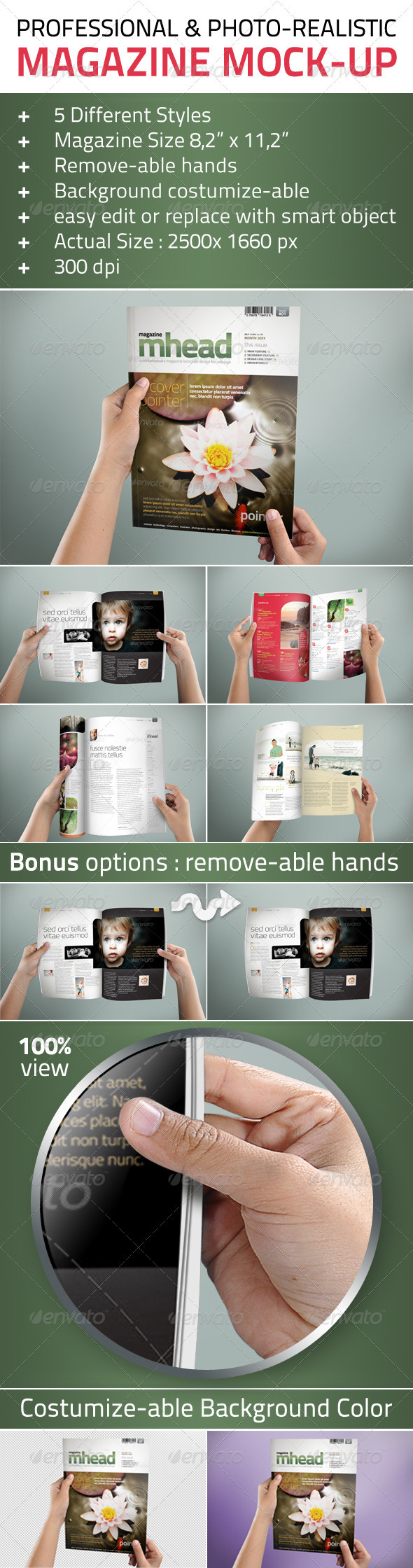 Professional & Photo-Realistic Magazine Mock Ups - Magazines Print