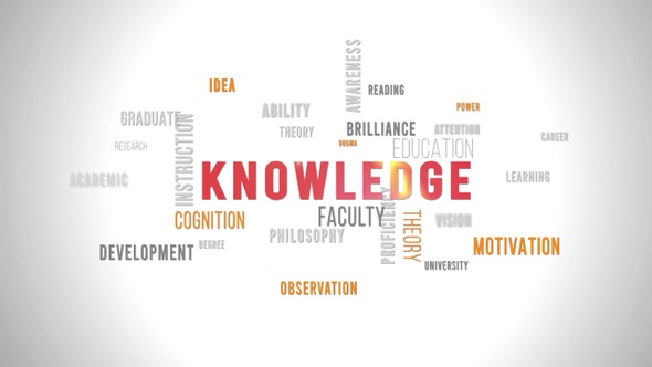 Word Cloud Knowledge  White Background