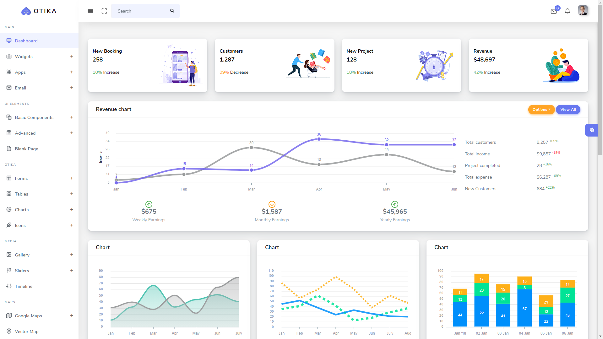 Otika - Bootstrap 5 Admin Dashboard Template & UI Kit [FREE DOWNLOAD ...