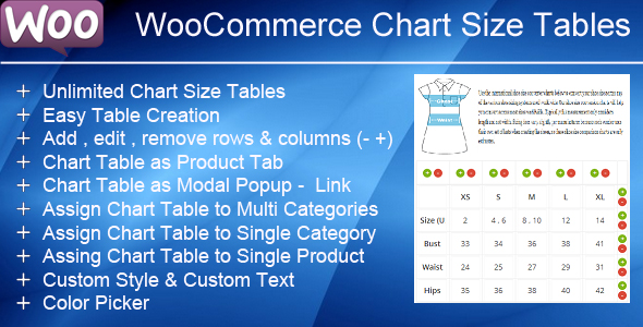 WooCommerce Product Chart - CodeCanyon 7248628