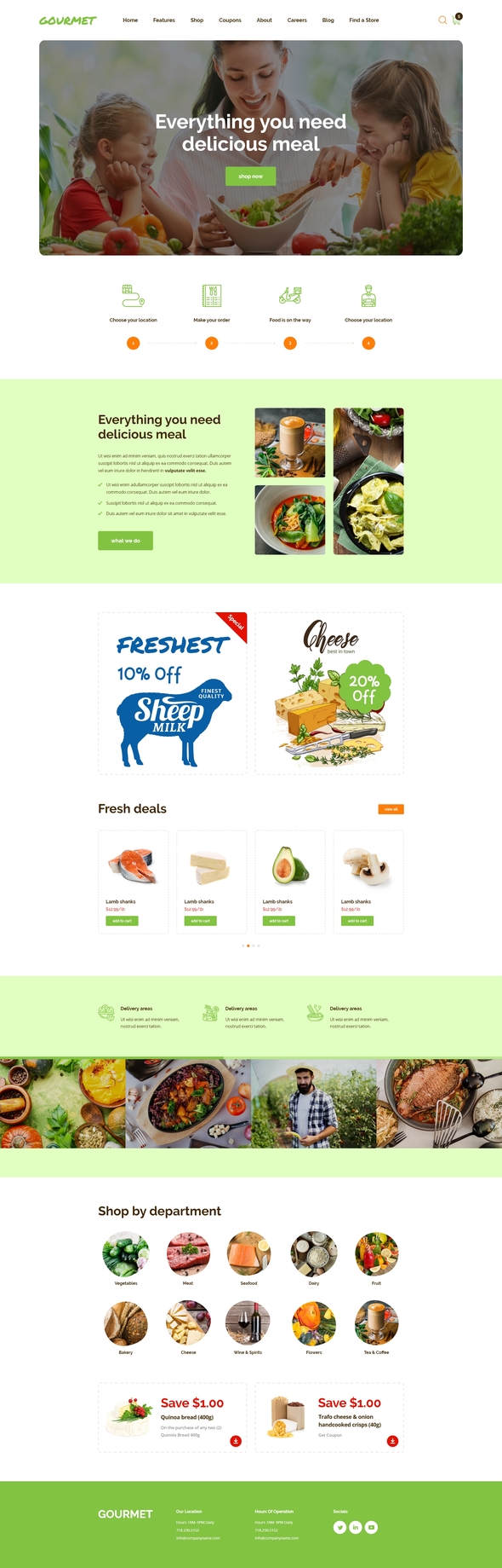 Gourmet - Food Ordering & Delivery Elementor Template Kit by AncoraThemes