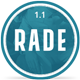 Rade - A Versatile WooCommerce Theme