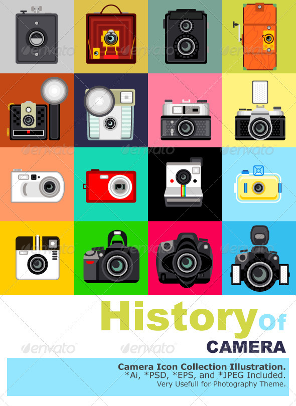 History of Camera - Man-made Objects Objects