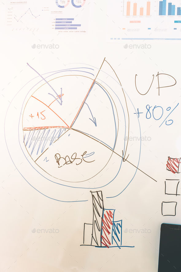 business, people, economics, analytics and statistics concept. Pie chart drawn on the white board