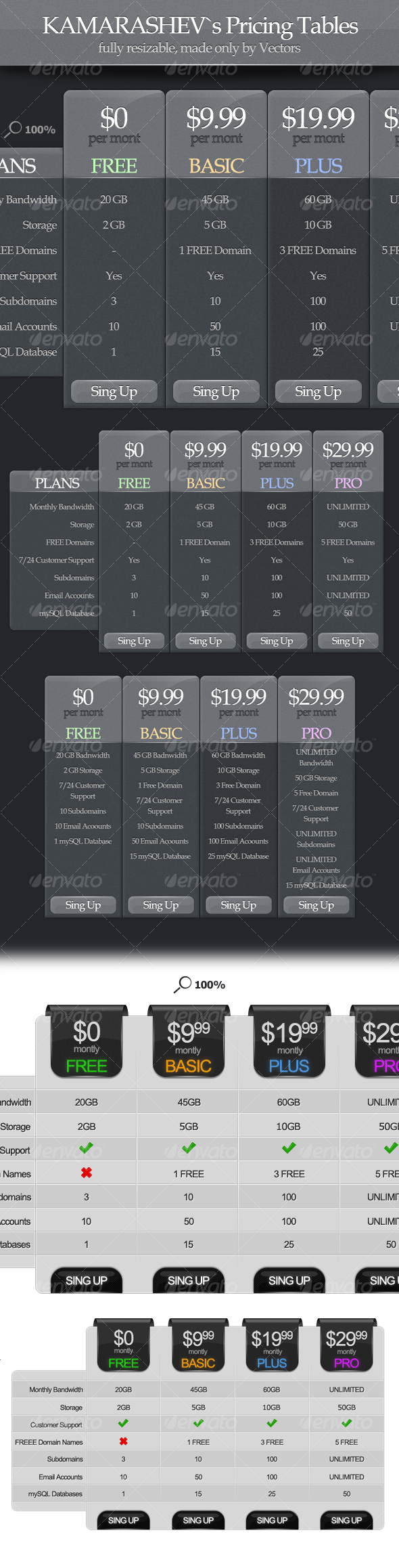 Pricing Tables - Web Elements