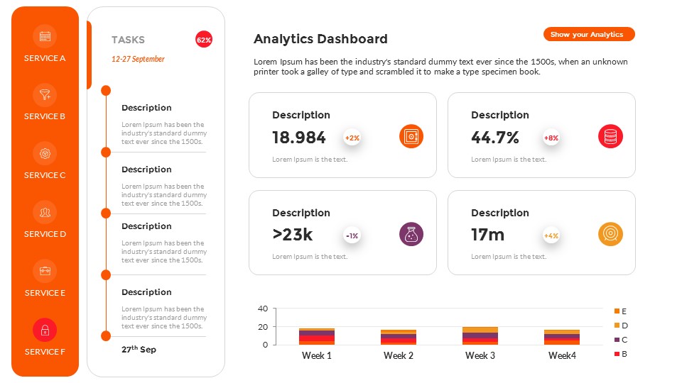 Analytics Dashboards PowerPoint Presentation Template, Presentation ...