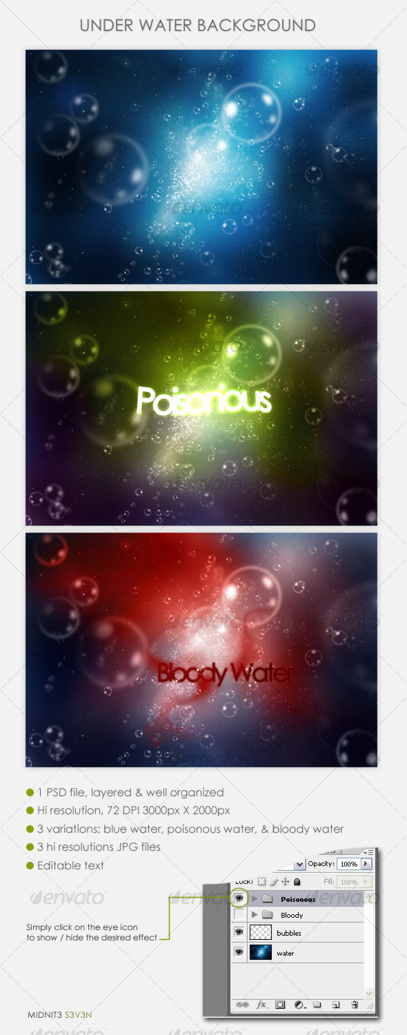 Under Water Background - Backgrounds Graphics