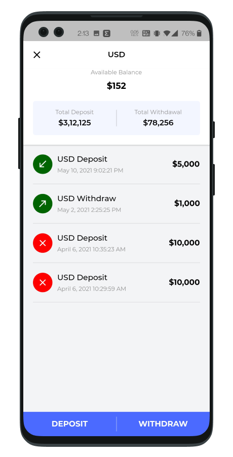 Crypto Currency Trading Android App Template + iOS App Template ...