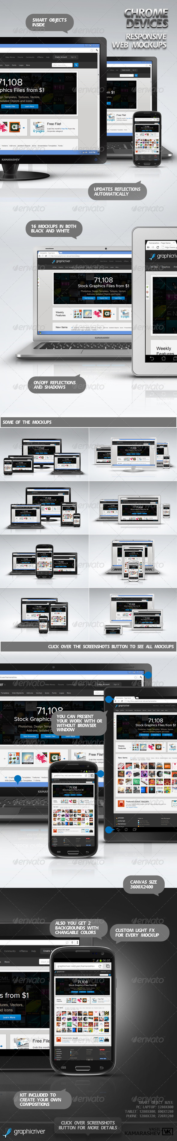 Chrome Devices - Responsive Web Mockups - Multiple Displays