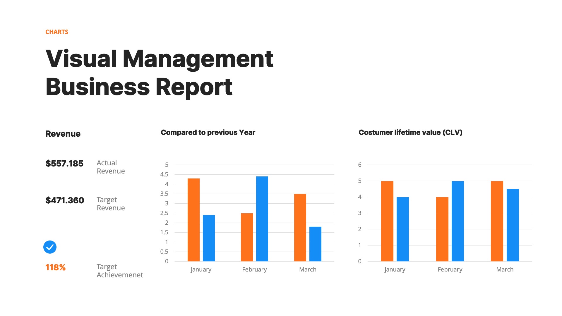 Totalog - Business Report Powerpoint Template, Presentation Templates