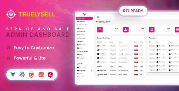 Truelysell - Services - ThemeForest 28845948