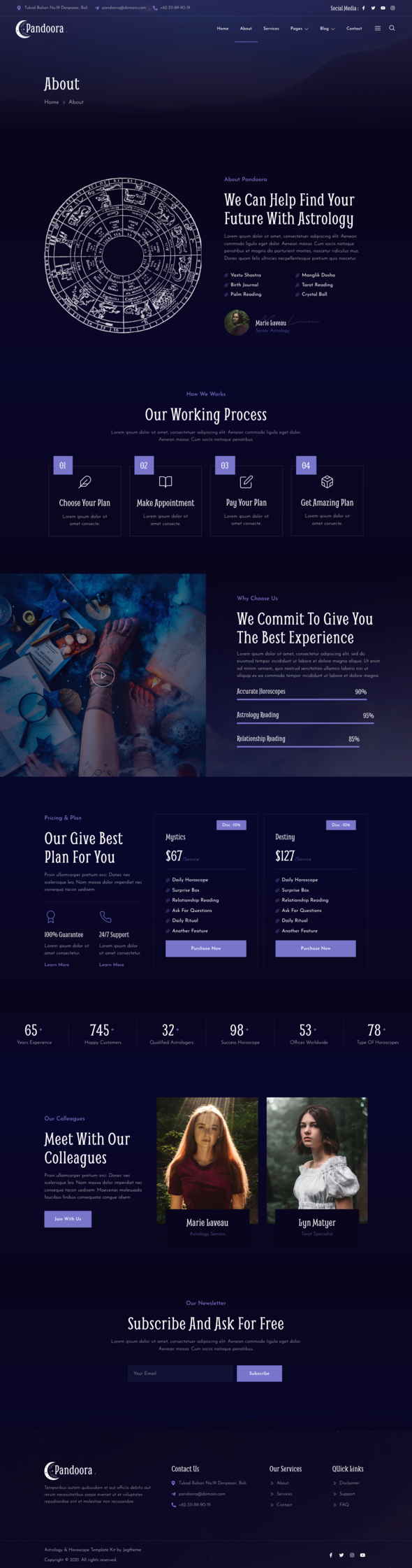 Pandoora ? Horoscope & Astrology Elementor Template Kit