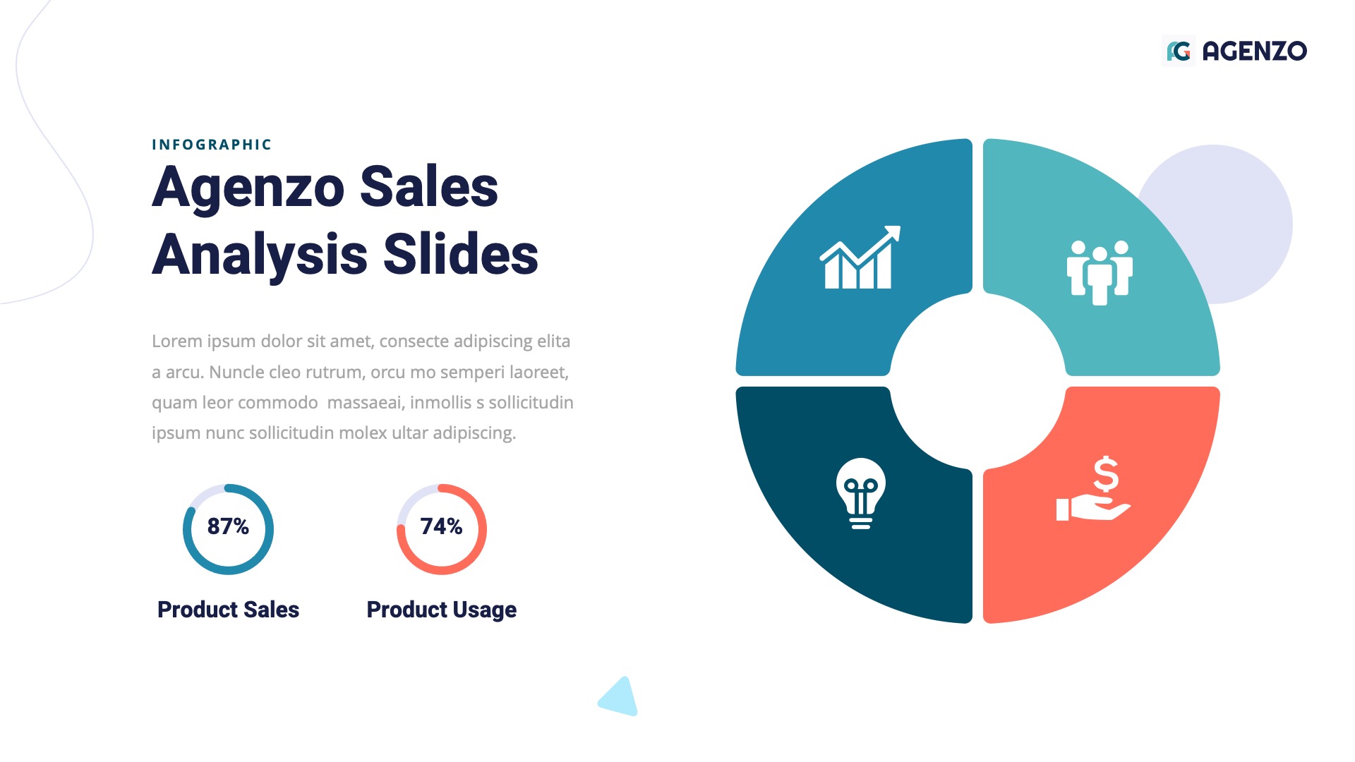 AGENZO - Web Design Agency Powerpoint Template, Presentation Templates