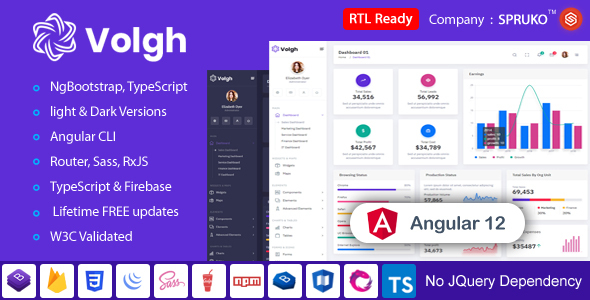 Volgh – Angular Admin & Dashboard Template