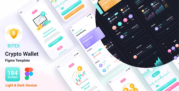 Bitex – Crypto Wallet Figma Template