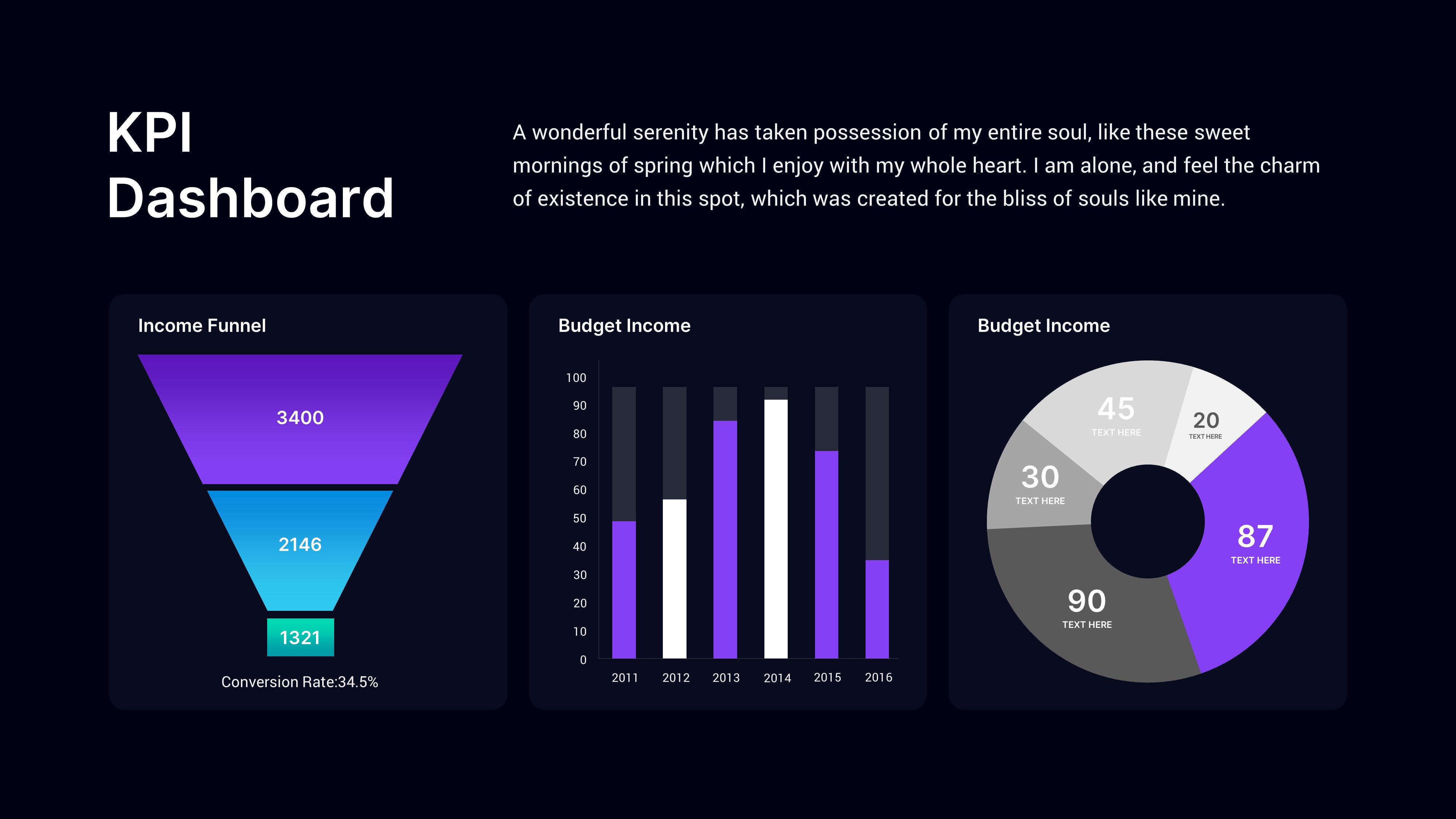 KPI Dashboard Professional PowerPoint Template, Presentation Templates