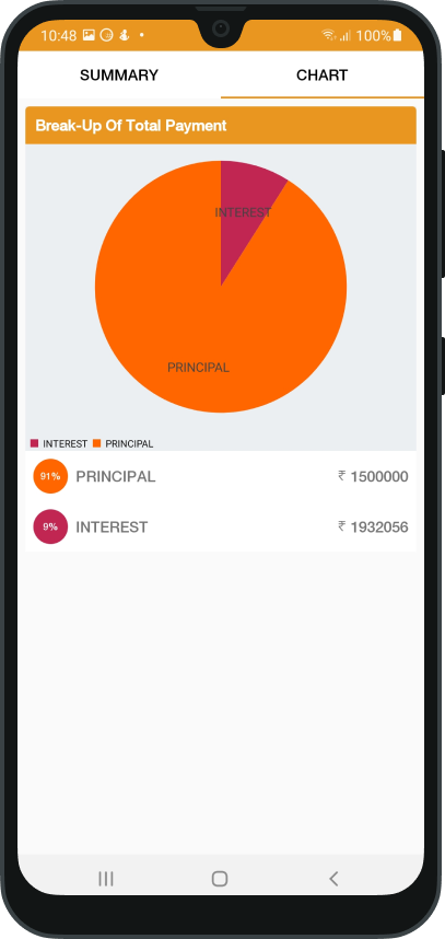 All In One Calculator - Android (kotlin) By Shreyanshi Infotech 