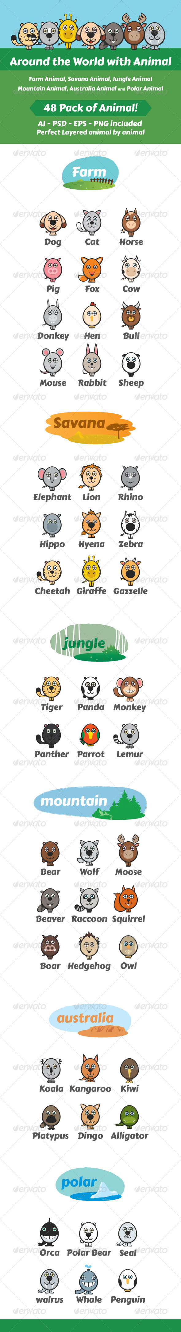 Around The World With Animals - Animals Characters