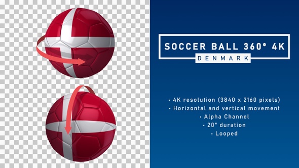 Soccer Ball 360º 4K - Denmark