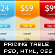 Pricing Table - PSD - HTML - CSS, Web Elements | GraphicRiver