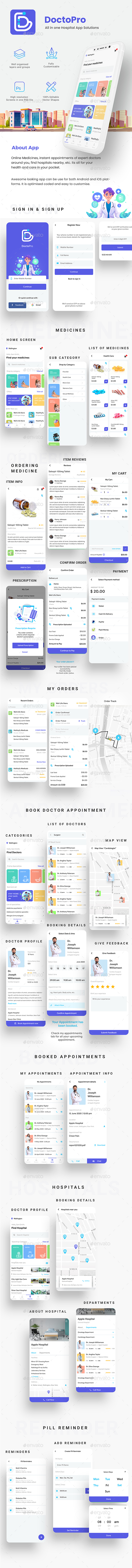 9 App UI Kit| Doctor Appointment Booking App UI| Hospital App UI| Medicine Delivery App UI| Doctopro