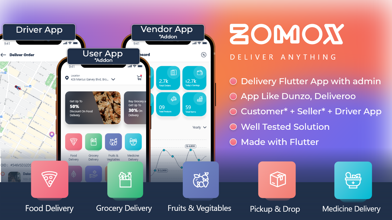 Zomox Grocery, Food, Pharmacy Courier & Service Provider + Backend + Driver  app by SaaSMonks