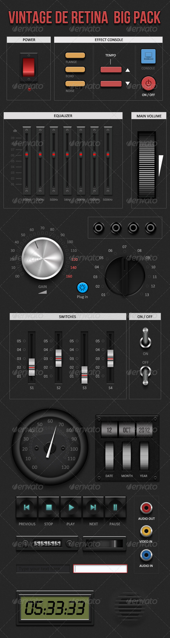 Retina Vintage Ui Kit - User Interfaces Web Elements