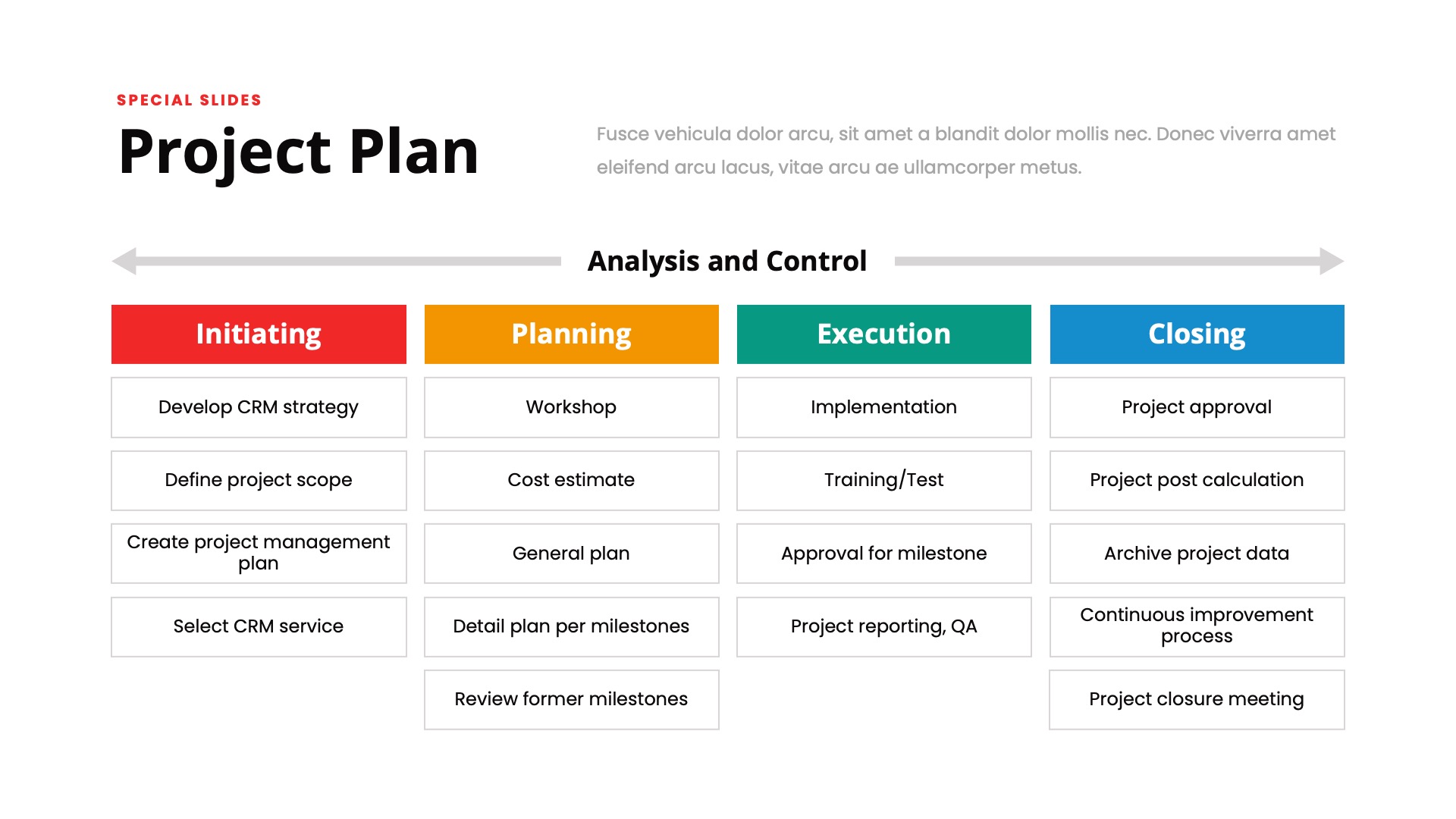 APPROVENT - Project Timeline & Planning Powerpoint Template ...