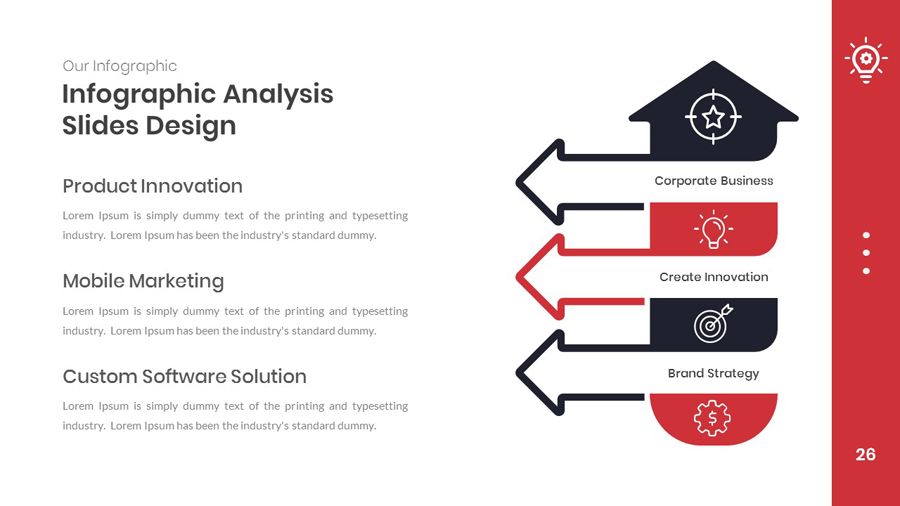 Immersive - Business Strategy PowerPoint Template by NewCoral ...